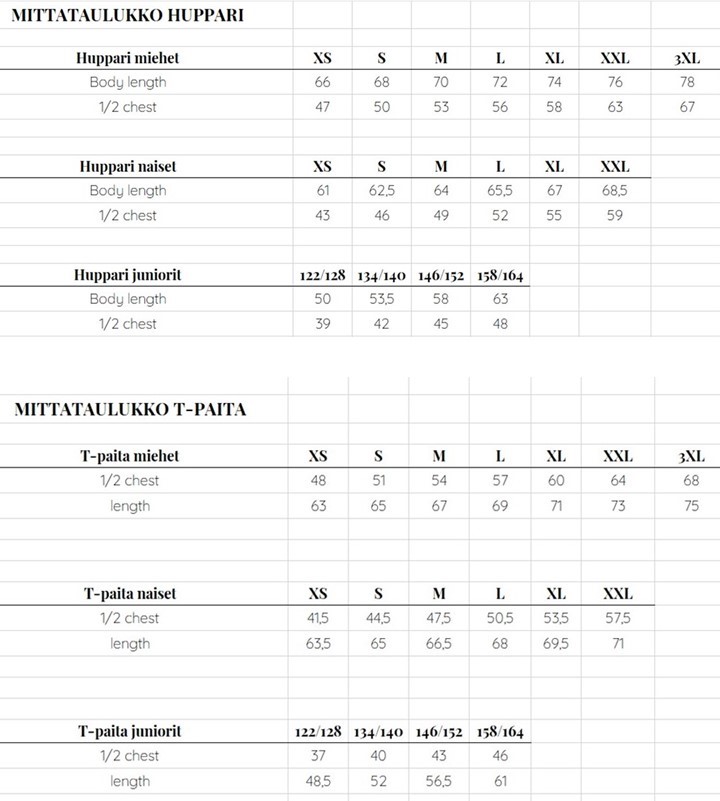Mittataulukot Seurapaitapäivä 2021